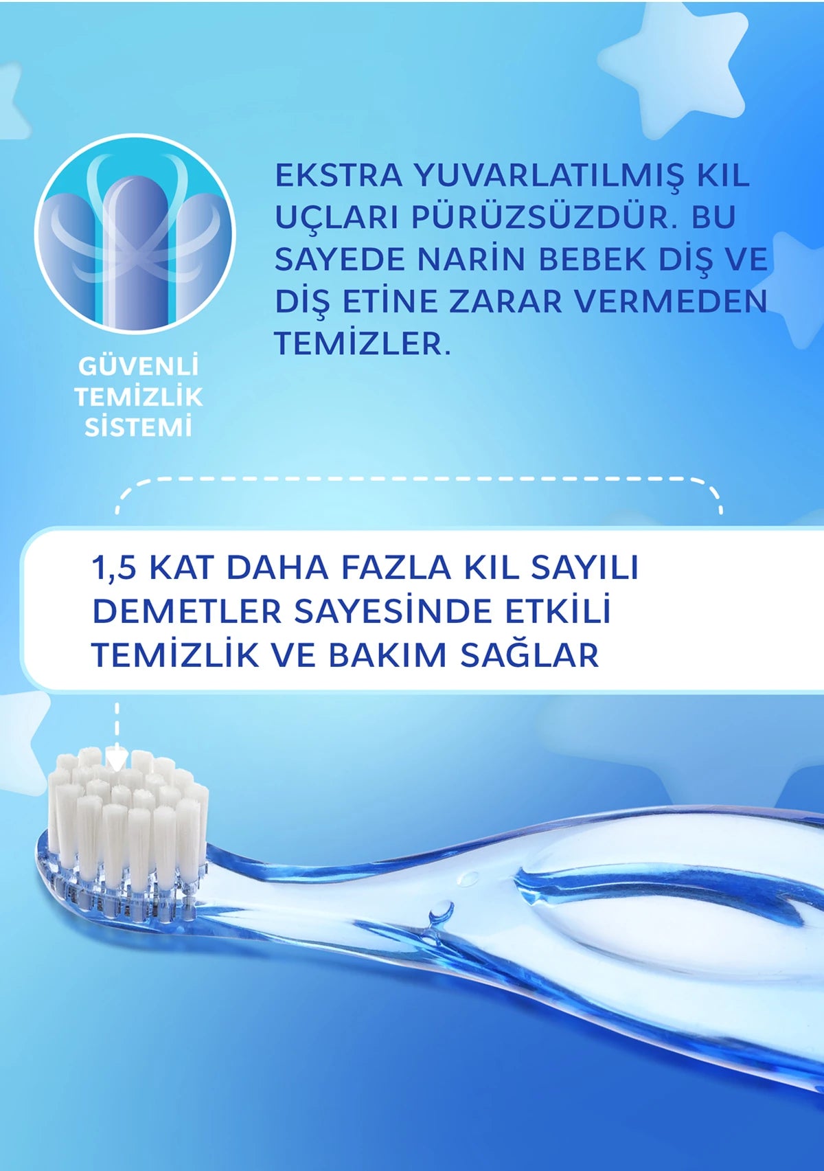 R.O.C.S.Baby Ekstra Soft Diş Fırçası 0-3 Yaş